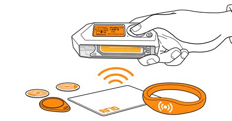 are rfid tags rewritable|flipper zero write nfc tag.